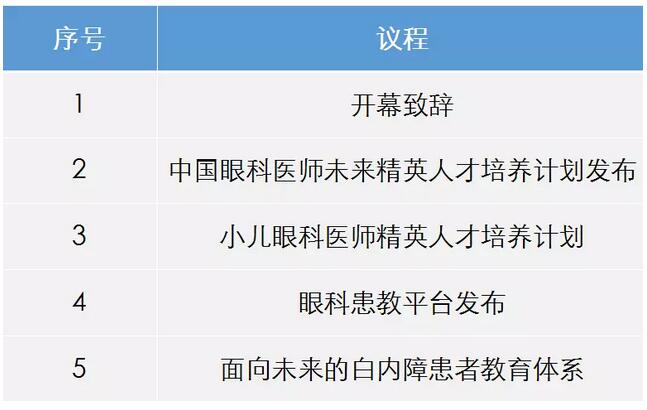 中华医学会第二十三次全国眼科学术会议首页 - 澳门(金沙)官网网站首页日程表出炉了3.jpg