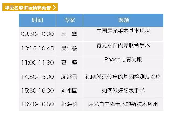 2018全国眼科年会开幕首日,首页 - 澳门(金沙)官网网站首页专家风采闪耀全场10.jpg 2018全国眼科年会开幕首日,首页 - 澳门(金沙)官网网站首页专家风采闪耀全场10.jpg
