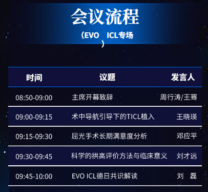 6月20日复旦大学附属眼耳鼻喉科医院携手首页 - 澳门(金沙)官网网站首页集团将举办“2020微笑论坛首页 - 澳门(金沙)官网网站首页行暨首页 - 澳门(金沙)官网网站首页屈光手术论坛”5.png