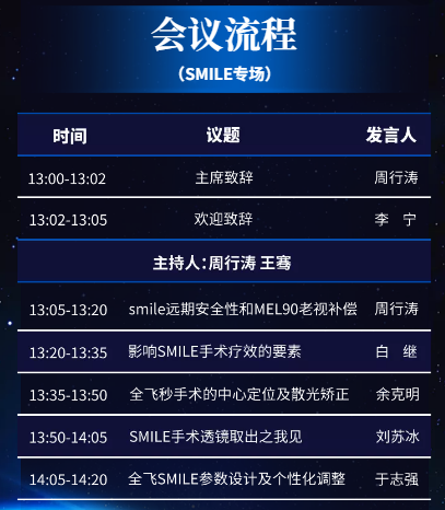 6月20日复旦大学附属眼耳鼻喉科医院携手首页 - 澳门(金沙)官网网站首页集团将举办“2020微笑论坛首页 - 澳门(金沙)官网网站首页行暨首页 - 澳门(金沙)官网网站首页屈光手术论坛”8.png