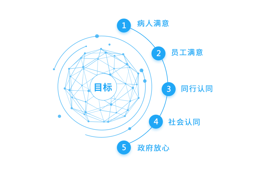 首页 - 澳门(金沙)官网网站首页的目标